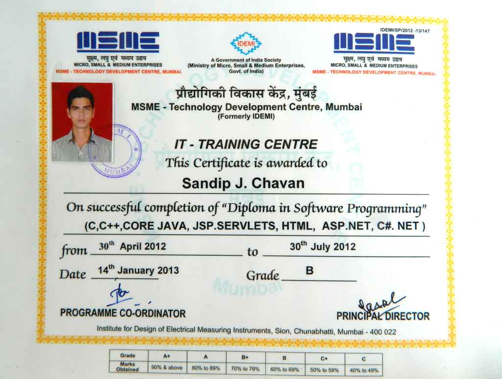 IDEMI Certificate